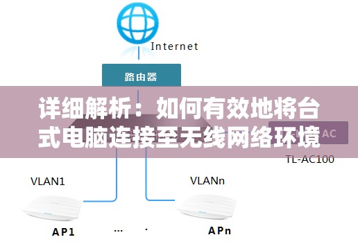 详细解析：如何有效地将台式电脑连接至无线网络环境中