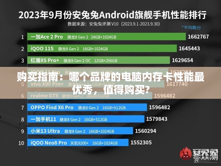 购买指南：哪个品牌的电脑内存卡性能最优秀，值得购买?