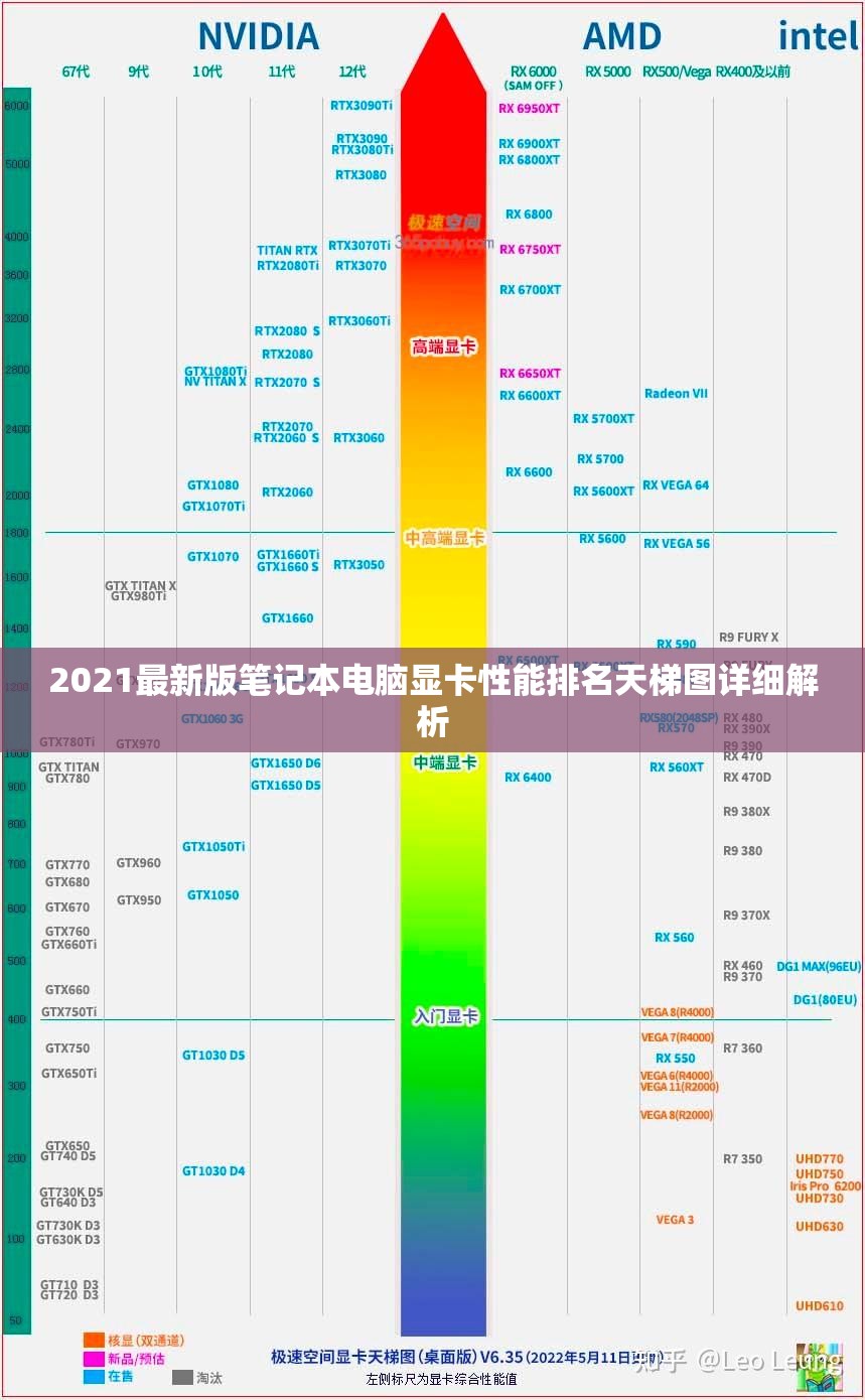 (罗布乐思国际服下载艾艾手游)探索罗布乐思国际服的精彩世界：无限创造与交流的游戏体验