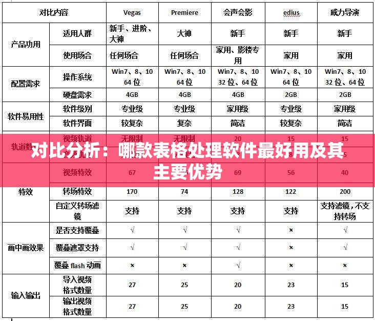 (废土行动无限金币无限钻石版)废土行动无限资源版：探索未知世界，搜寻珍贵资源