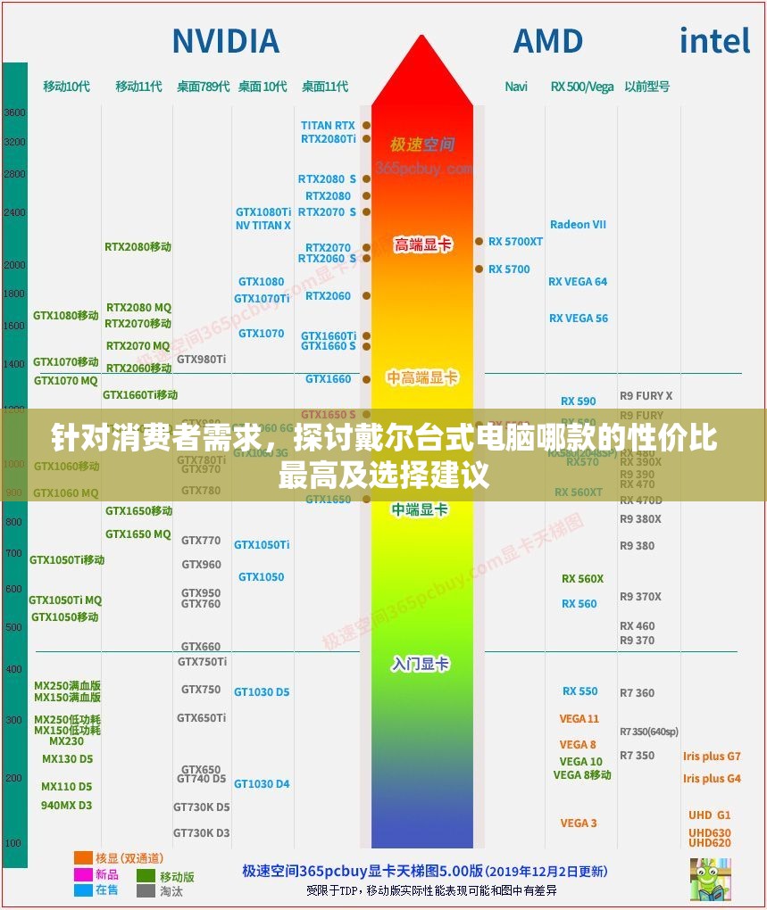 (王者峡谷四大渣女,谁是最令人震惊的败笔王子)王者峡谷四大渣女，谁是最令人震惊的败笔王？