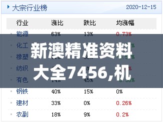 新澳精准资料大全7456,机构预测解释落实方法_集合版.2.484