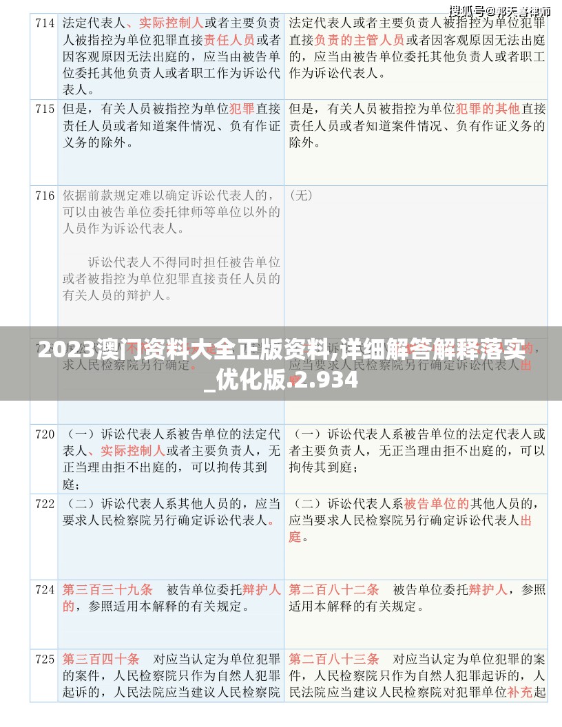 2023澳门资料大全正版资料,详细解答解释落实_优化版.2.934