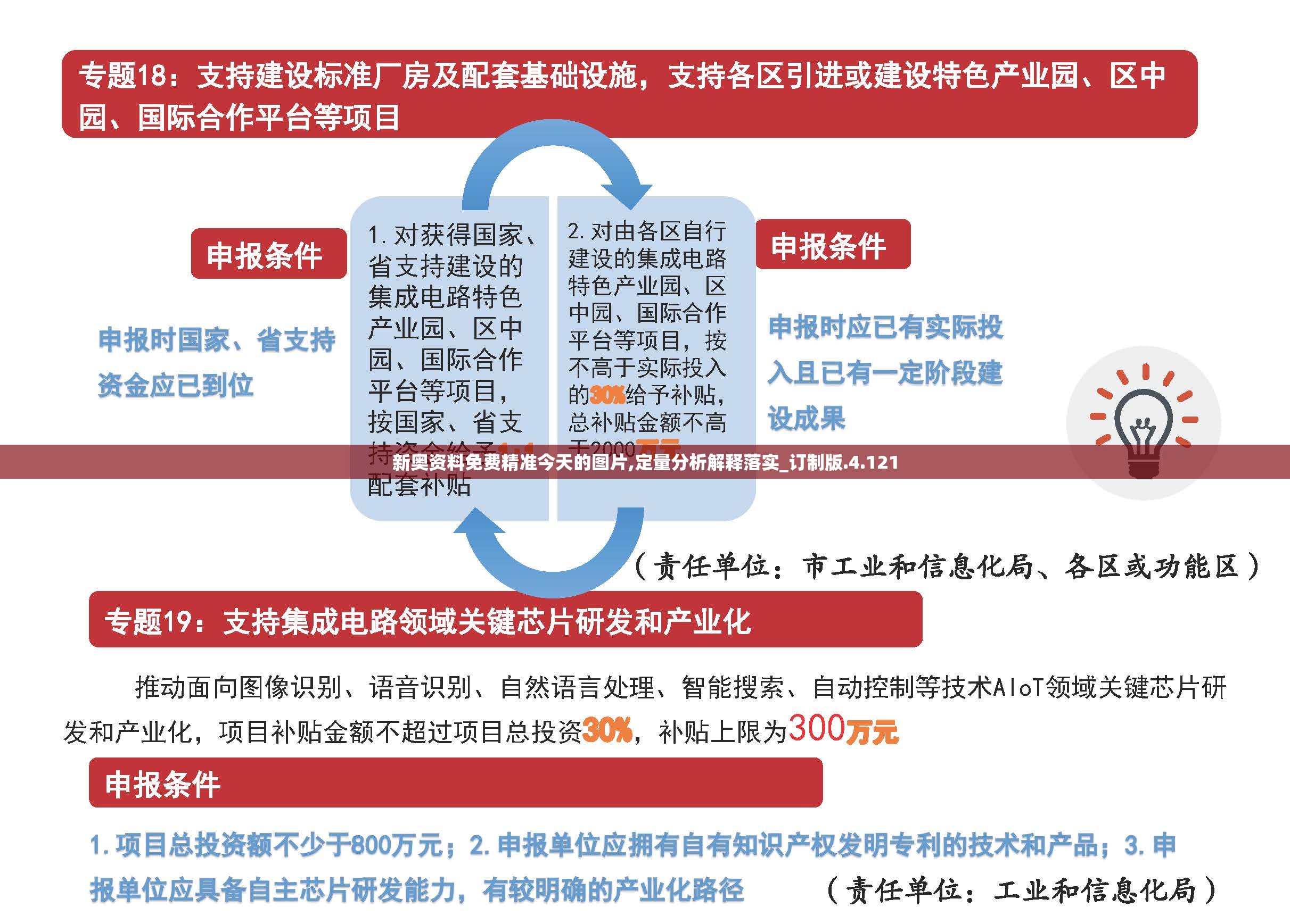 新奥资料免费精准今天的图片,定量分析解释落实_订制版.4.121