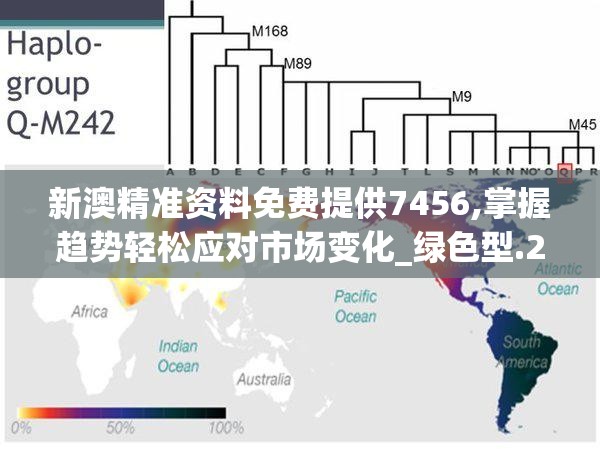 新澳精准资料免费提供7456,掌握趋势轻松应对市场变化_绿色型.2.391