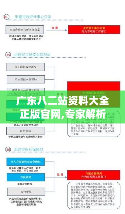 “198期管家婆一肖一码预测，精准信赖的专家指路，助您赢取财富成功！”