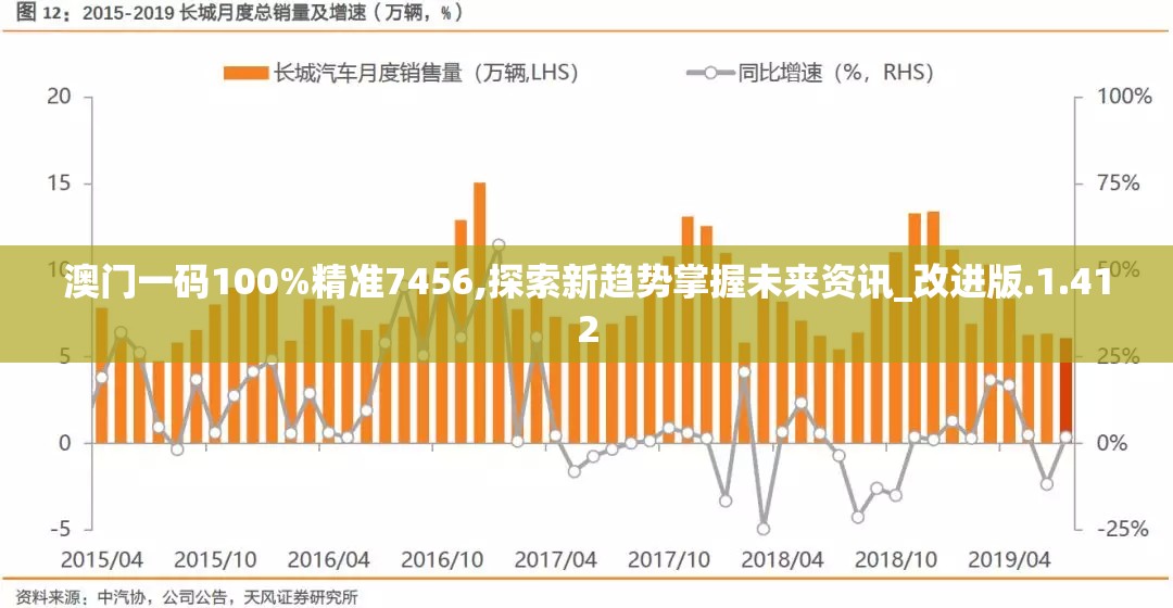 澳门六开彩天天免费资讯统计凯旋门图片,实践经验解释落实_尊贵版.5.517