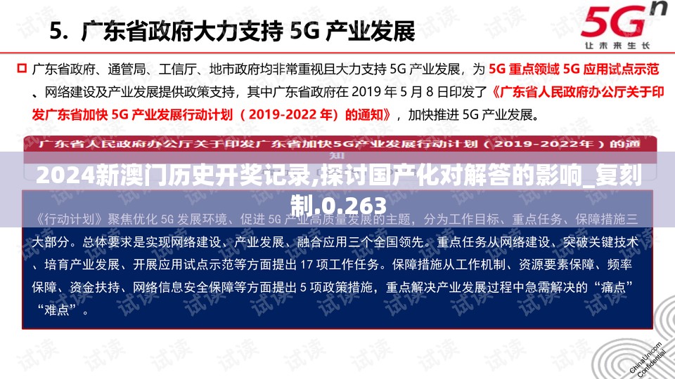 2024新澳门历史开奖记录,探讨国产化对解答的影响_复刻制.0.263