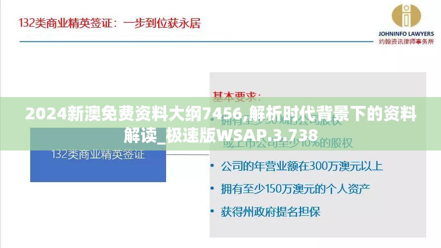 2024新澳免费资料大纲7456,解析时代背景下的资料解读_极速版WSAP.3.738