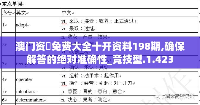 澳门资枓免费大全十开资料198期,确保解答的绝对准确性_竞技型.1.423