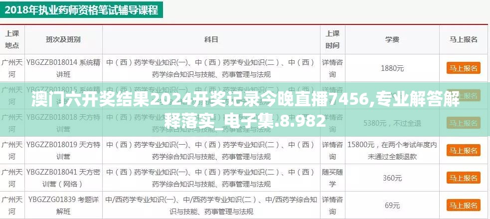 澳门六开奖结果2024开奖记录今晚直播7456,专业解答解释落实_电子集.8.982