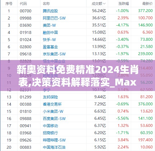 新澳门六开奖结果2024开奖记录查询网站管家婆,未来科技探索新视野_BT品.6.440