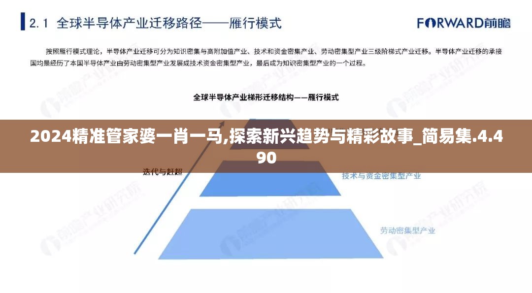 2024精准管家婆一肖一马,探索新兴趋势与精彩故事_简易集.4.490