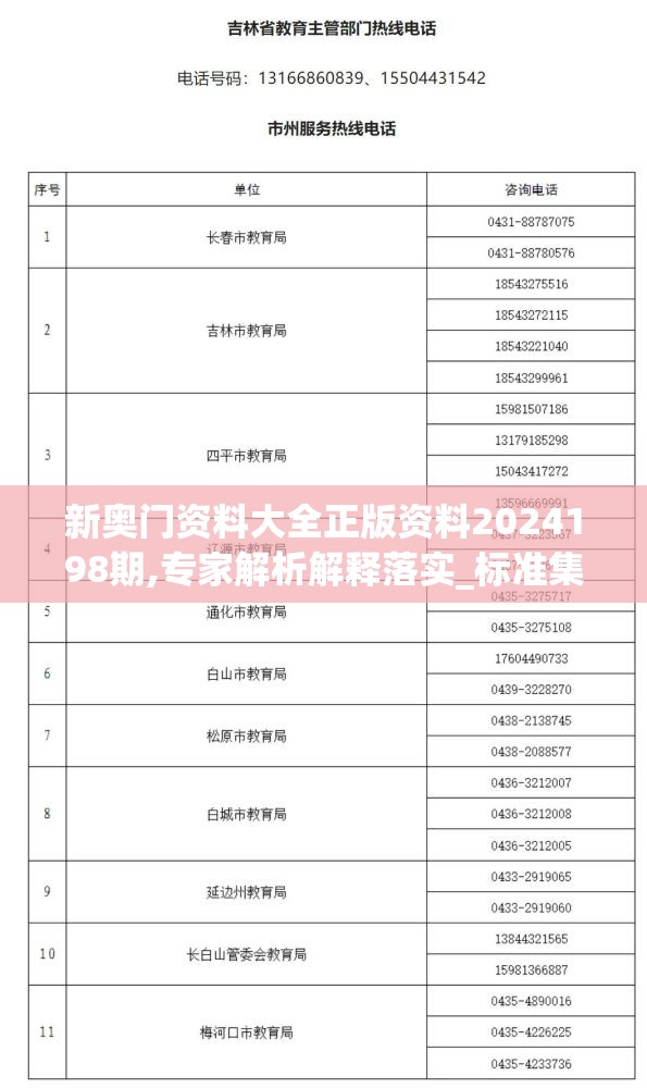 新奥门资料大全正版资料2024198期,专家解析解释落实_标准集.4.749