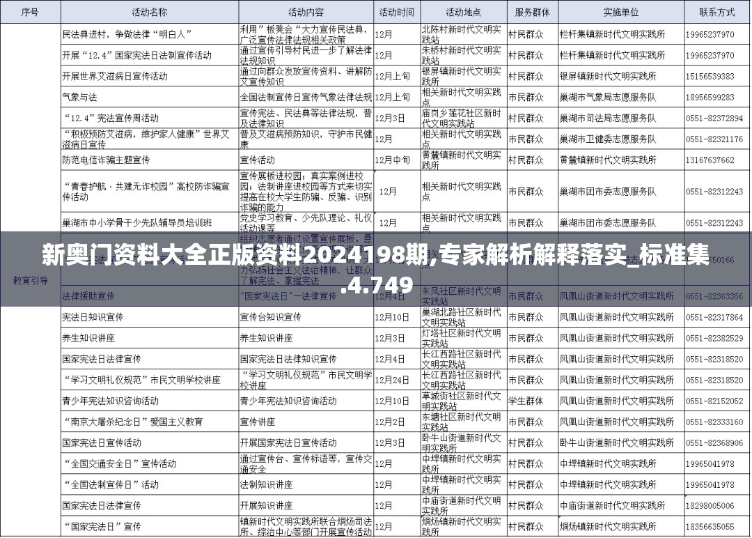 新奥门资料大全正版资料2024198期,专家解析解释落实_标准集.4.749