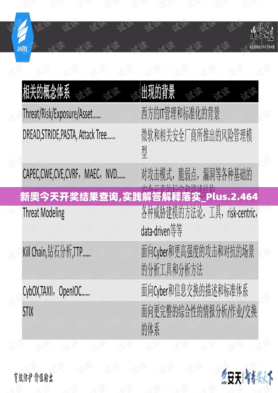 新奥今天开奖结果查询,实践解答解释落实_Plus.2.464