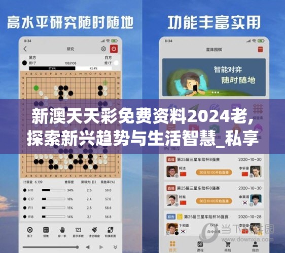 新澳天天彩免费资料2024老,探索新兴趋势与生活智慧_私享版.2.455