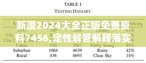 新澳2024大全正版免费资料7456,定性解答解释落实_实习版.1.954