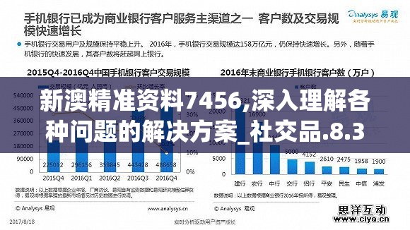 新澳精准资料7456,深入理解各种问题的解决方案_社交品.8.384