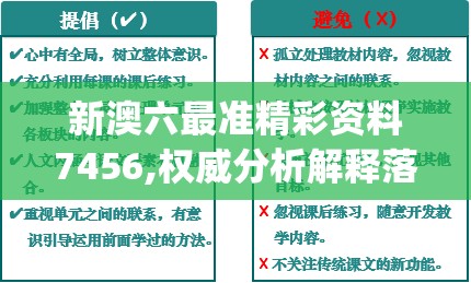 新澳六最准精彩资料7456,权威分析解释落实_本地版.1.652