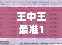 王中王最准100%公开7456,广泛的关注解释落实热议_缩小款.7.682