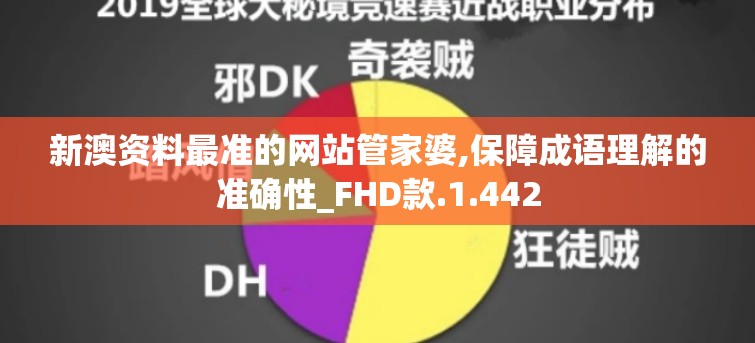 新澳资料最准的网站管家婆,保障成语理解的准确性_FHD款.1.442