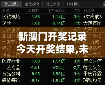 新澳门开奖记录今天开奖结果,未来趋势与机遇解析_蓝光版.9.72