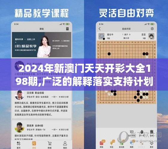 2024年新澳门天天开彩大全198期,广泛的解释落实支持计划_极速版APP.7.575