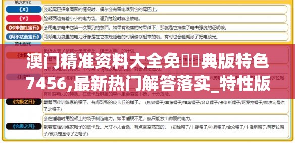 澳门精准资料大全免費經典版特色7456,最新热门解答落实_特性版.0.51