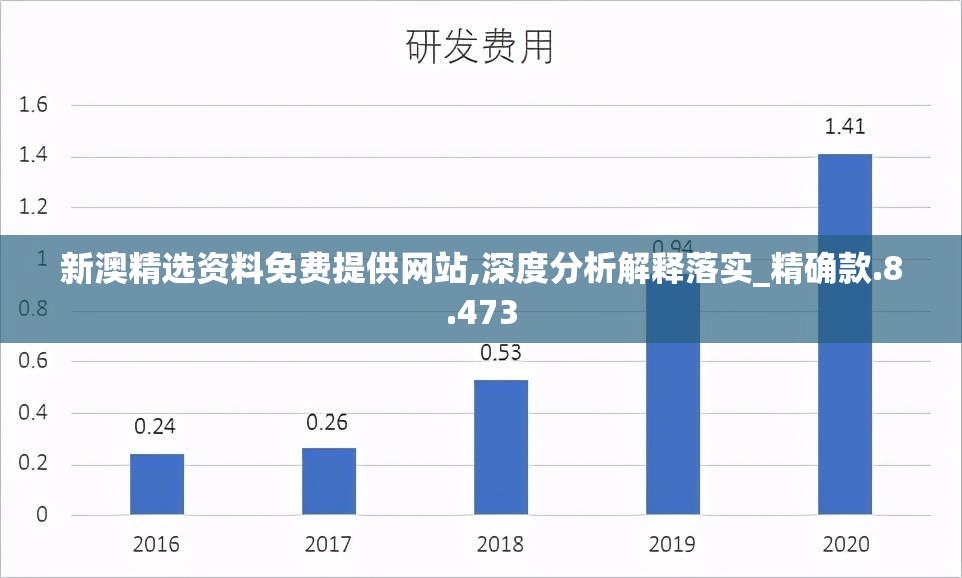 新澳精选资料免费提供网站,深度分析解释落实_精确款.8.473