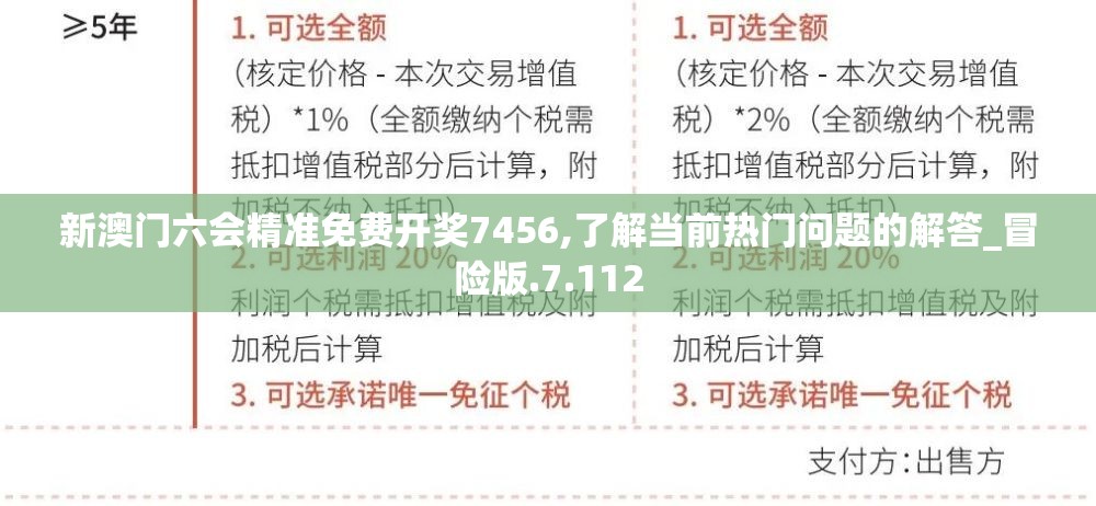 新澳门六会精准免费开奖7456,了解当前热门问题的解答_冒险版.7.112