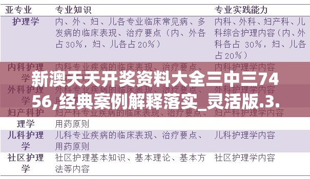 新澳天天开奖资料大全三中三7456,经典案例解释落实_灵活版.3.575