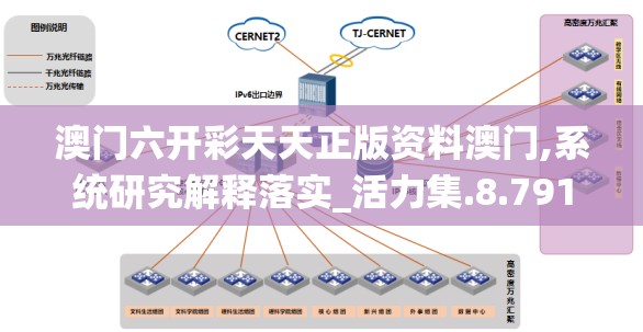 澳门六开彩天天正版资料澳门,系统研究解释落实_活力集.8.791