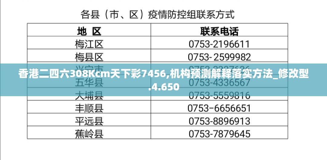 澳门一肖一码一必中一肖雷锋7456,精细解答解释落实_DX版.6.530