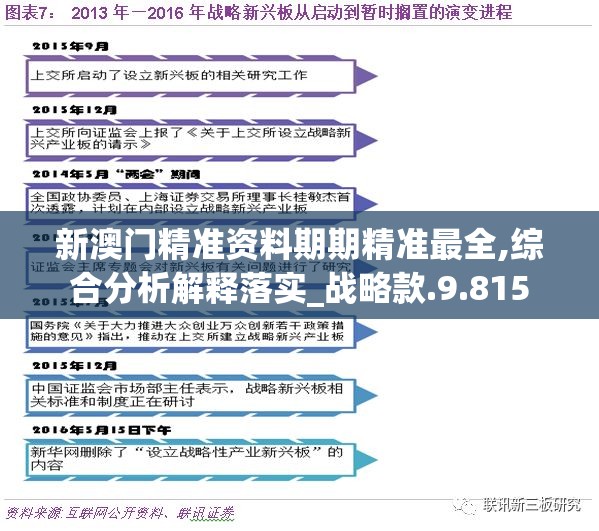 新澳门精准资料期期精准最全,综合分析解释落实_战略款.9.815