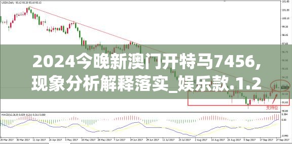 探究DNF100无双版本：透视新星级系统及角色强化技能对战斗力的影响与选角策略