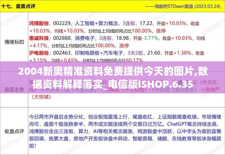 2004新奥精准资料免费提供今天的图片,数据资料解释落实_电信版ISHOP.6.35