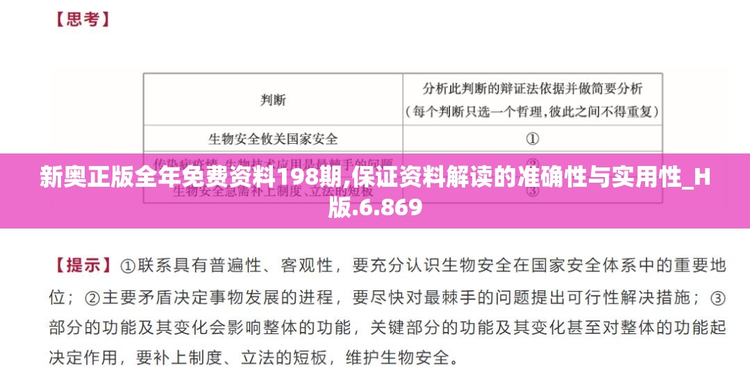 新奥正版全年免费资料198期,保证资料解读的准确性与实用性_H版.6.869