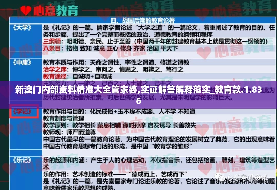 新澳门内部资料精准大全管家婆,实证解答解释落实_教育款.1.836