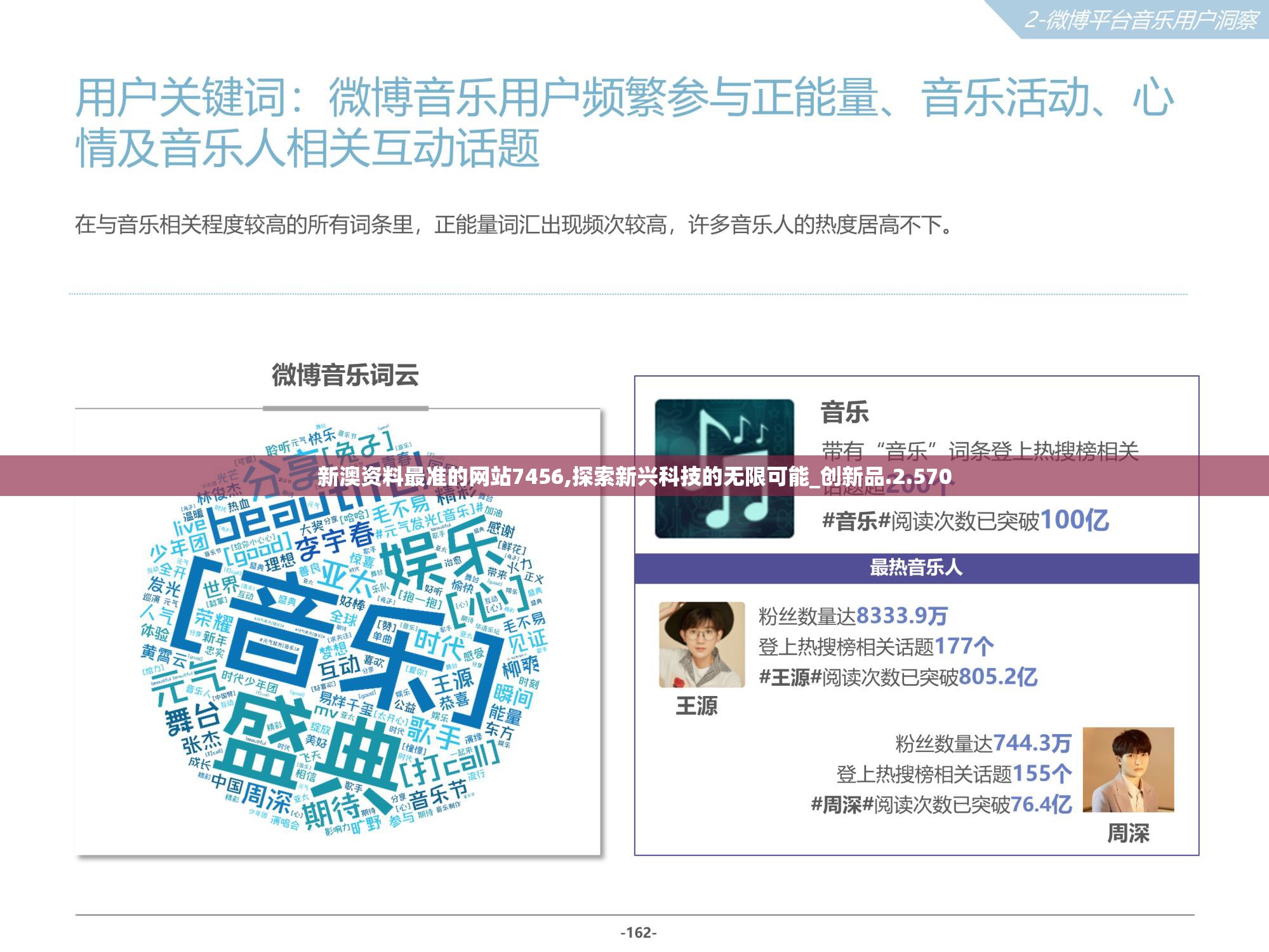 新澳资料最准的网站7456,探索新兴科技的无限可能_创新品.2.570