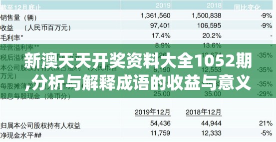 新澳天天开奖资料大全1052期,分析与解释成语的收益与意义_本地款.2.173