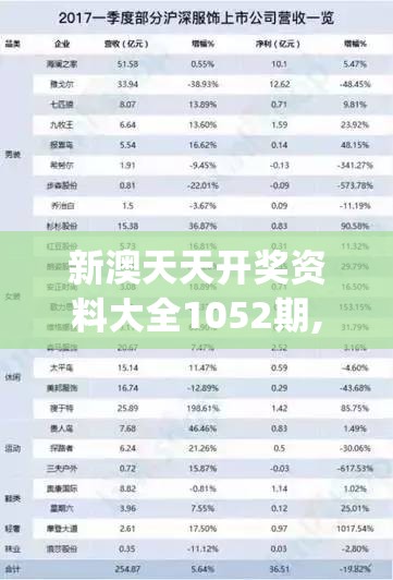 新澳天天开奖资料大全1052期,分析与解释成语的收益与意义_本地款.2.173