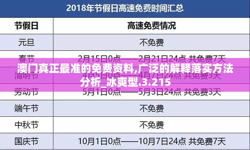 澳门真正最准的免费资料,广泛的解释落实方法分析_冰爽型.3.215