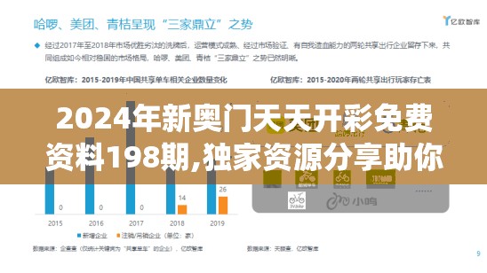 2024年新奥门天天开彩免费资料198期,独家资源分享助你成长_完美集.9.938