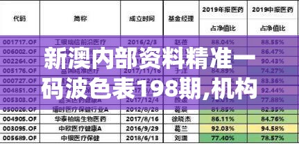 2004新澳门天天开好彩大全一|专业分析解释落实_FHD品.6.923