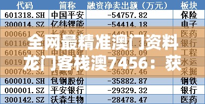 全网最精准澳门资料龙门客栈澳7456：获取最新资讯和独家内幕揭秘