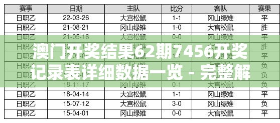 澳门开奖结果62期7456开奖记录表详细数据一览 - 完整解析！