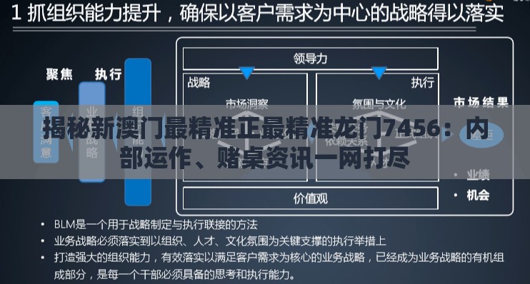 揭秘新澳门最精准正最精准龙门7456：内部运作、赌桌资讯一网打尽