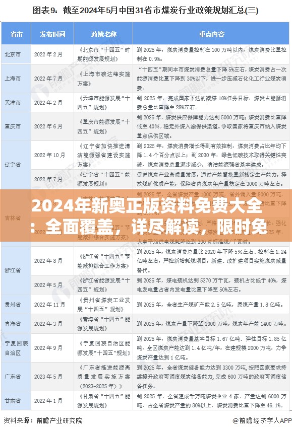 2024年新奥正版资料免费大全：全面覆盖，详尽解读，限时免费下载！