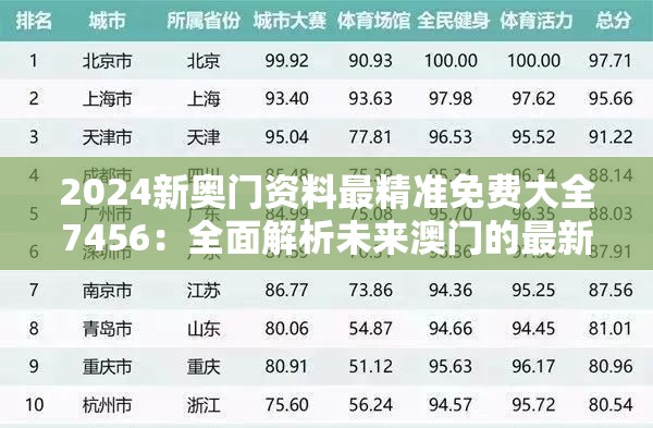 2024新奥门资料最精准免费大全7456：全面解析未来澳门的最新趋势和玩法